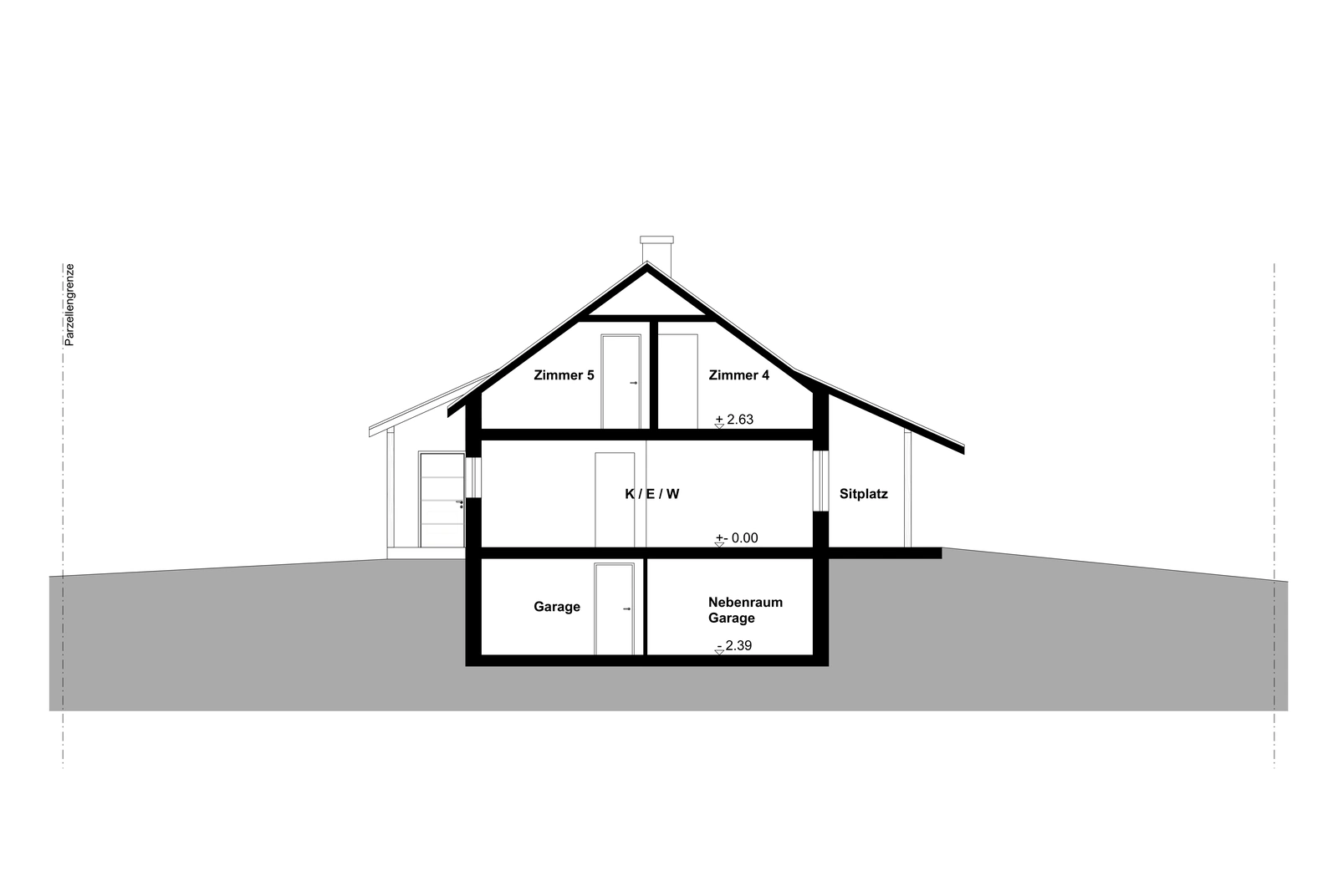 Cross Section 1
