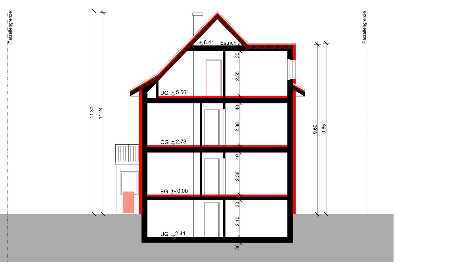 Cross Section