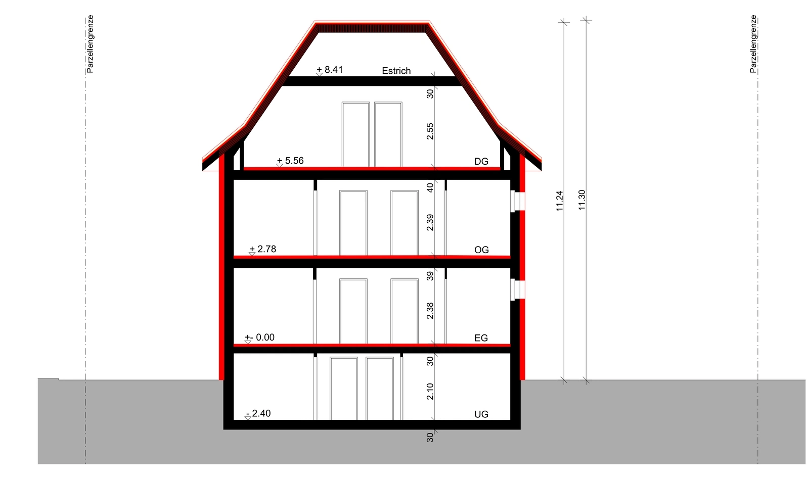 Longitudinal Section